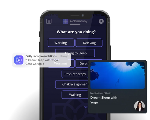 Personalized plans